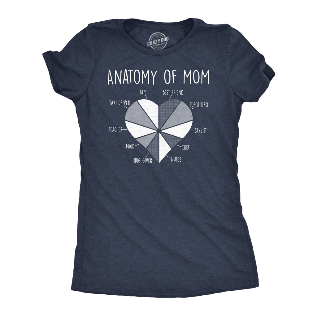 Anatomy of Mom Women's T Shirt