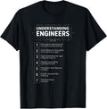 Awesome Engineering Merch