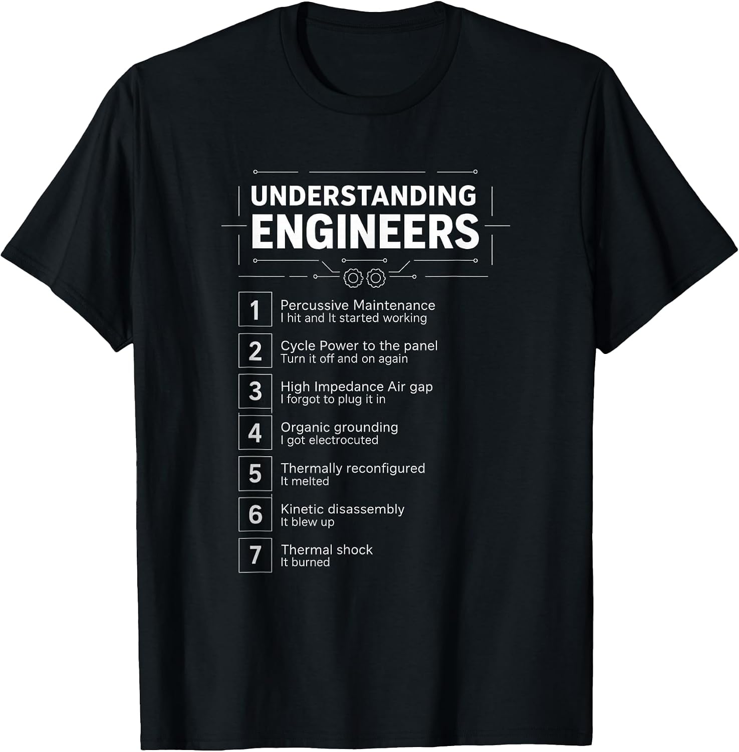 Awesome Engineering Merch