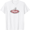 Mack Trucks