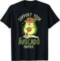 Avocado Farmer or Support your Avocado farmer