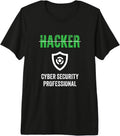 Funny Skilled Hackers Cyber Security Expert Design
