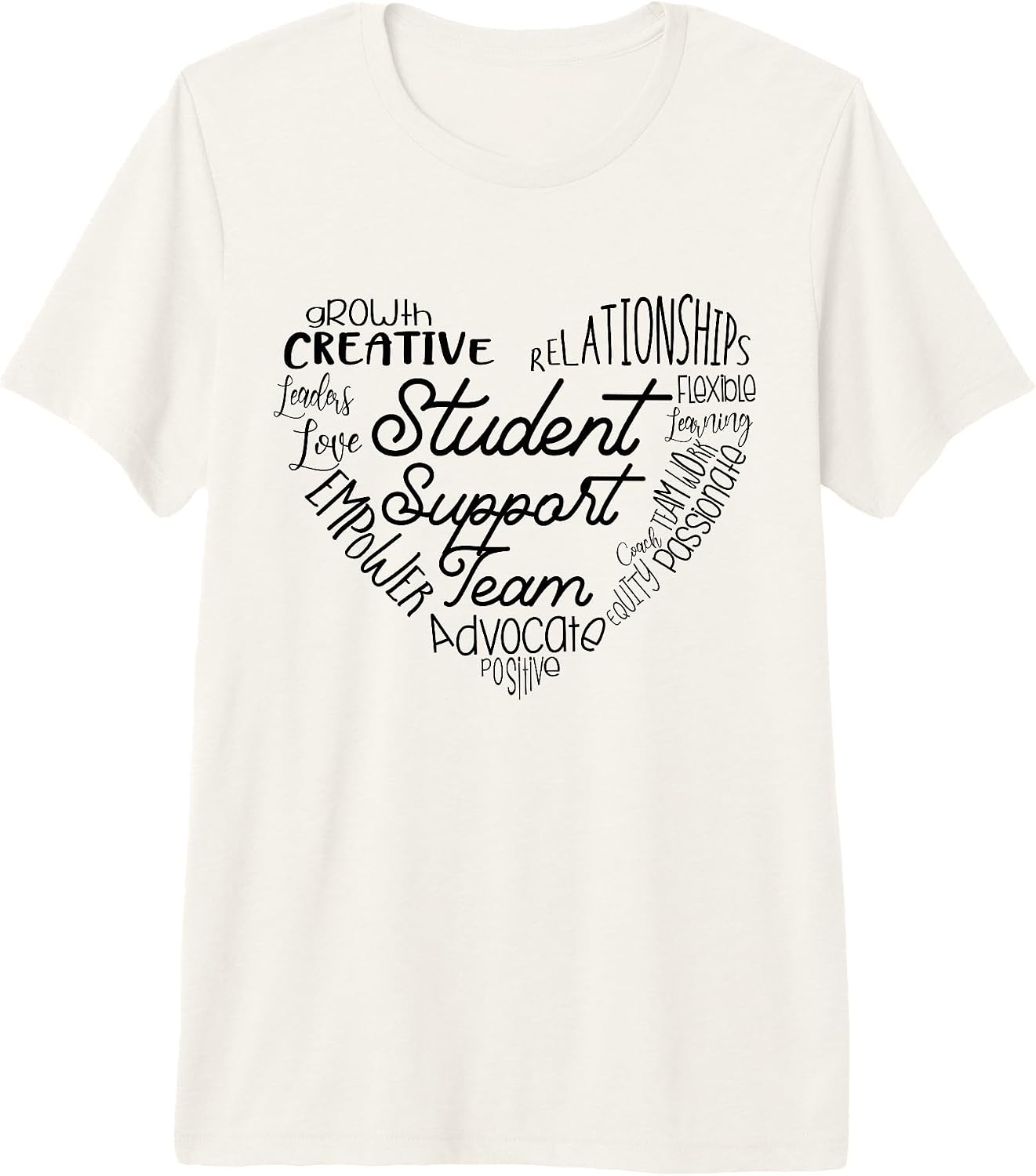 For Intervention Teams & Student Support Teams