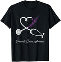 Breast Cancer Awareness By Merch