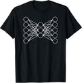 More Neural Network and Deep Learning Designs HERE