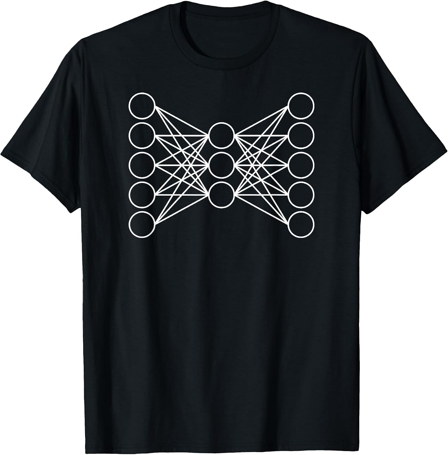 More Neural Network and Deep Learning Designs HERE