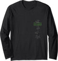 Type O Negative