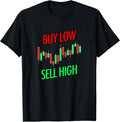 Max Gains Forex Stock Market Trader Gifts & Merch
