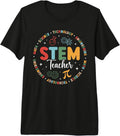 STEM Teaching For Best STEM Teacher