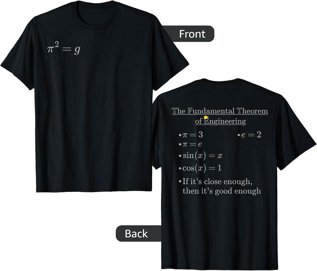 Flammable Merch