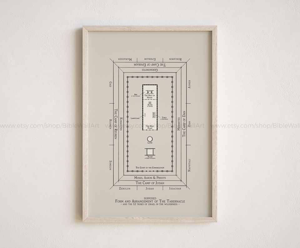 Tabernacle of Moses Print Christian Minimalist Wall Art Holy Place Exodus Temple Wall Decor Faith-Based Gift