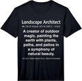 Landscape Architect Gifts & Apparel Co.