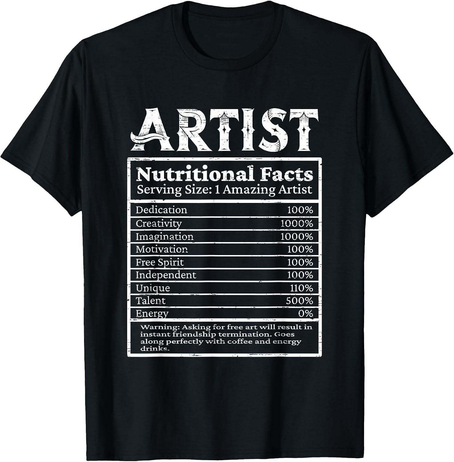 Talents Painter Nutrirional Design & Gifts