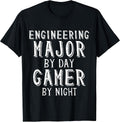 Gamer Gifts For Everyone
