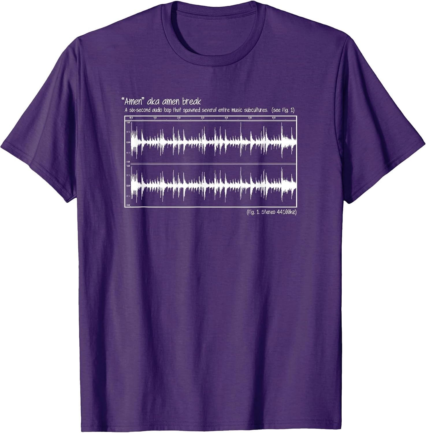 Amen Break Stereo Dj Bekleidung