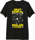 Dentist Merch Co