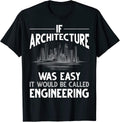 Landscape Architects