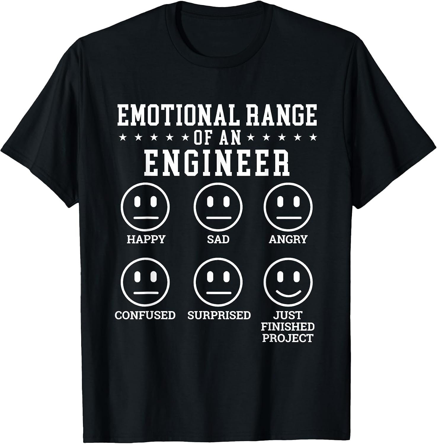 Mechanical Engineer Merch