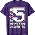 Personalized Pink Ribbon Awareness Survivor Years