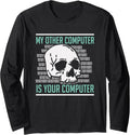 Security Hacking Lösegeld Geschenke