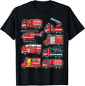 Types of Fire Truck Boy Toddler Kids Firefighter