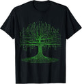 Cool Funny gift for nerd coders, programers, geeks