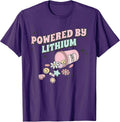 Powered By Lithium