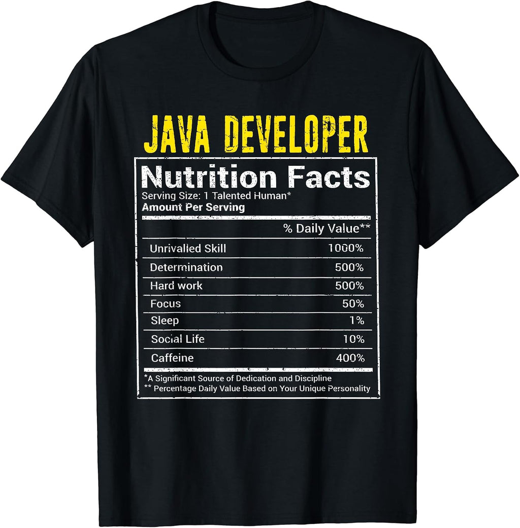 Awesome Nutritional Facts Profession Tee Merch