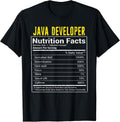 Awesome Nutritional Facts Profession Tee Merch