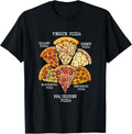 Pizza Gifts For Pizza Lovers