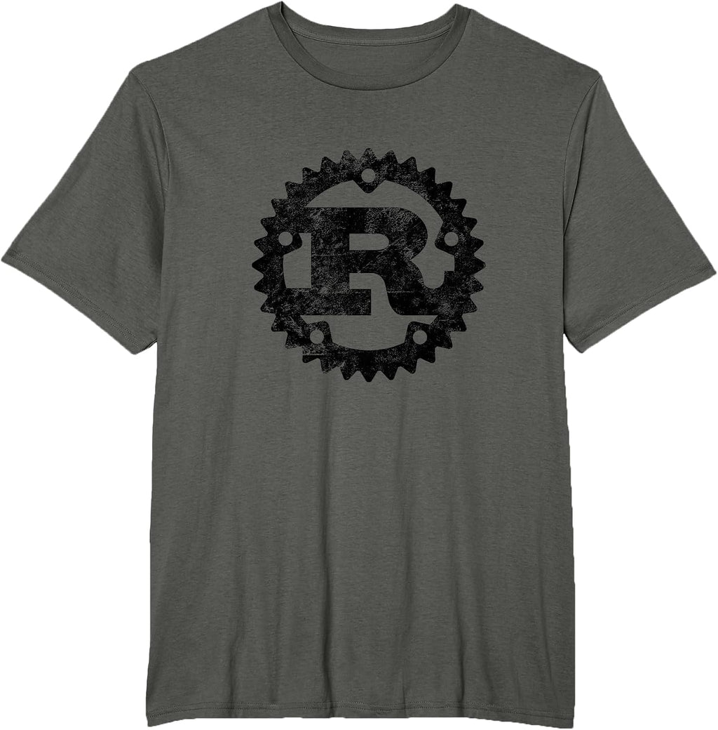 Rust Programming Designs