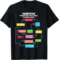 Funny Computer problem solving flowchart Tee Shirt
