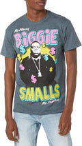 The Notorious B.I.G
