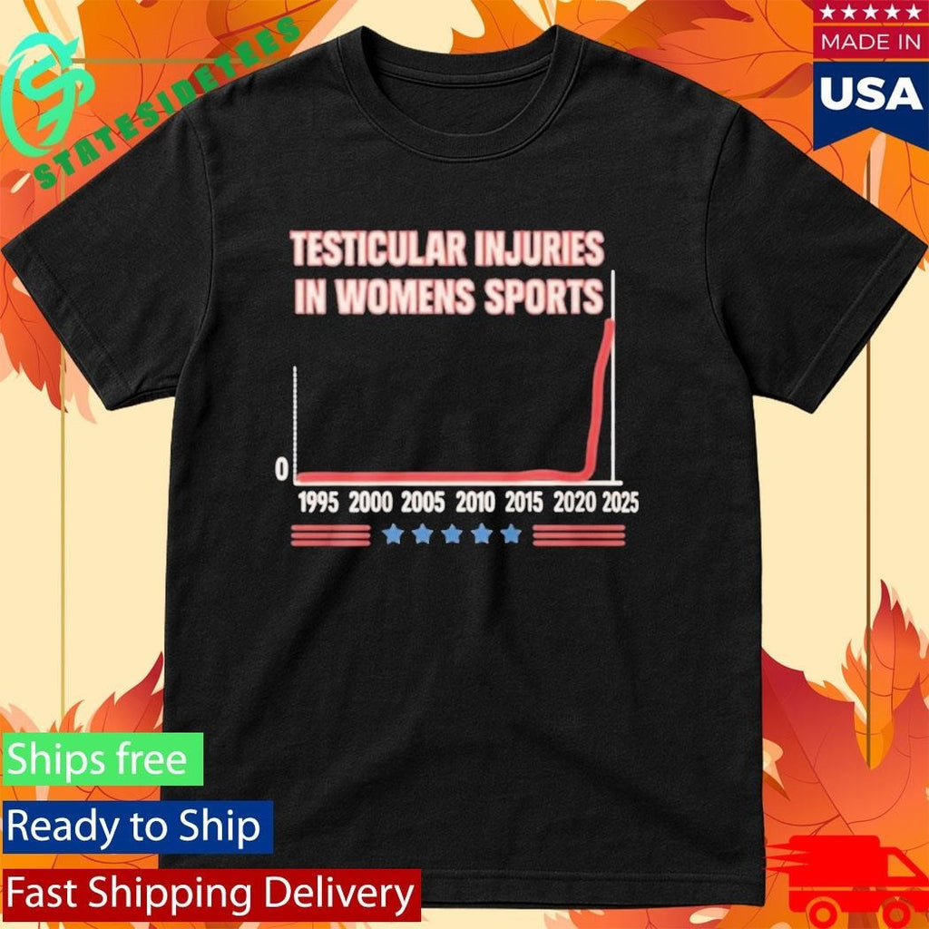 Don Keith Testicular Injuries In Womens Sports Shirt Unisex , , , Long Sleeve Tee