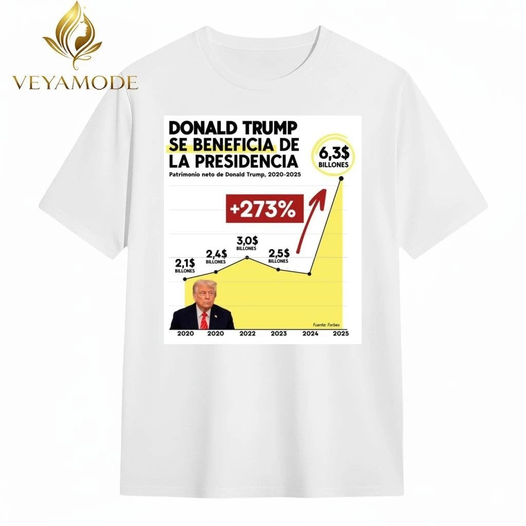 Donald Trump benefits from the presidency tee Unisex , , , Long Sleeve Tee