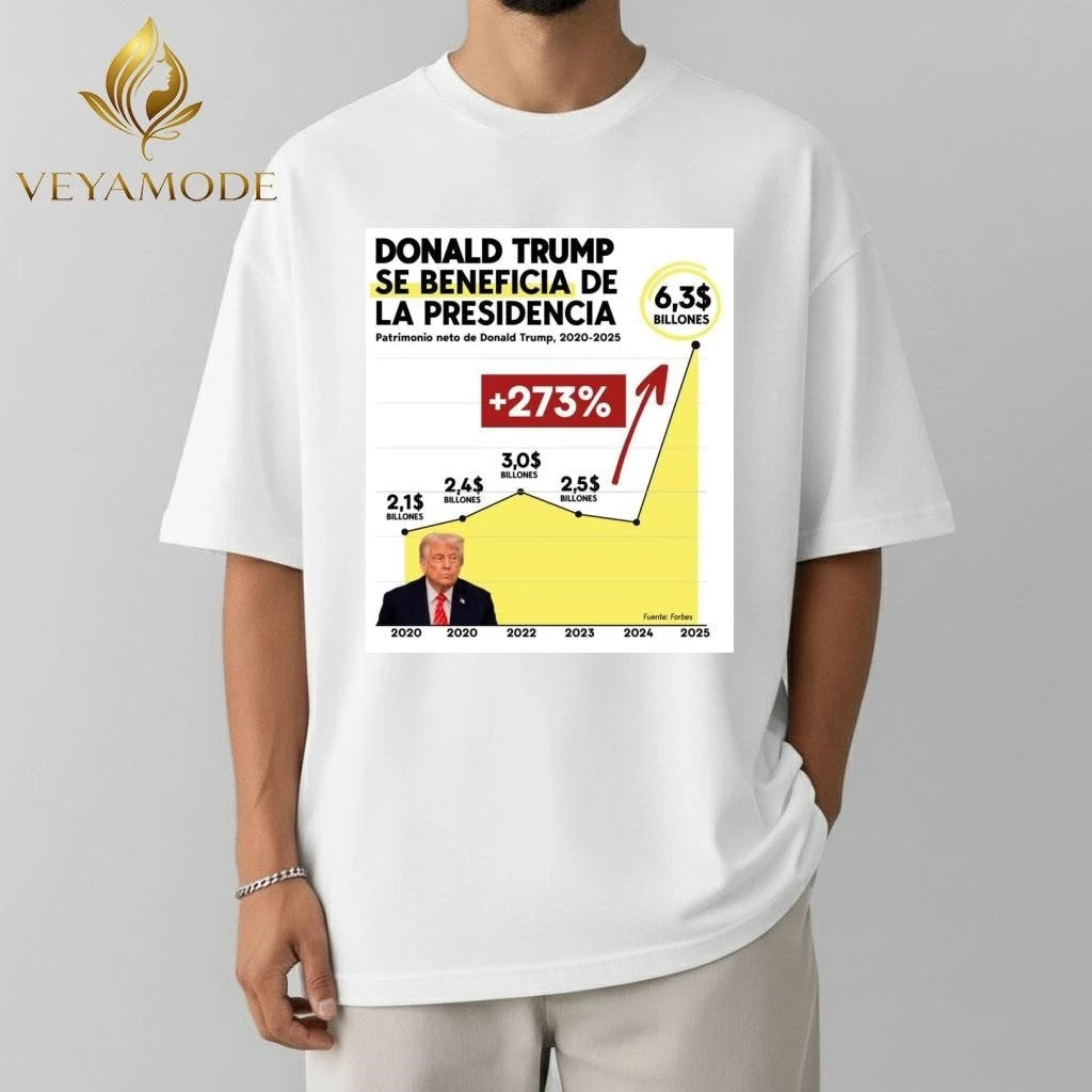 Donald Trump benefits from the presidency tee Unisex , , , Long Sleeve Tee