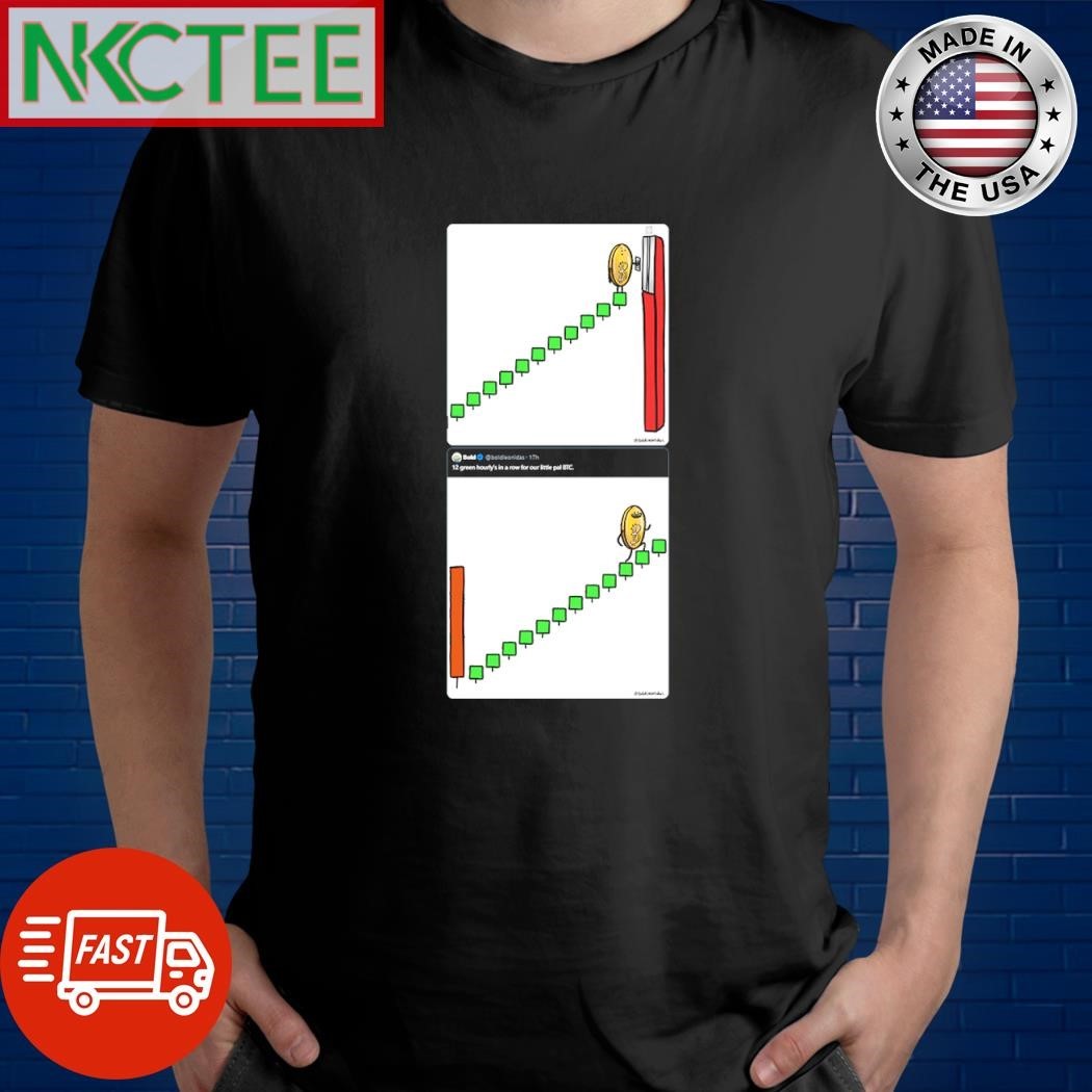 How Bitcoin price works meme shirt Unisex , , , Long Sleeve Tee