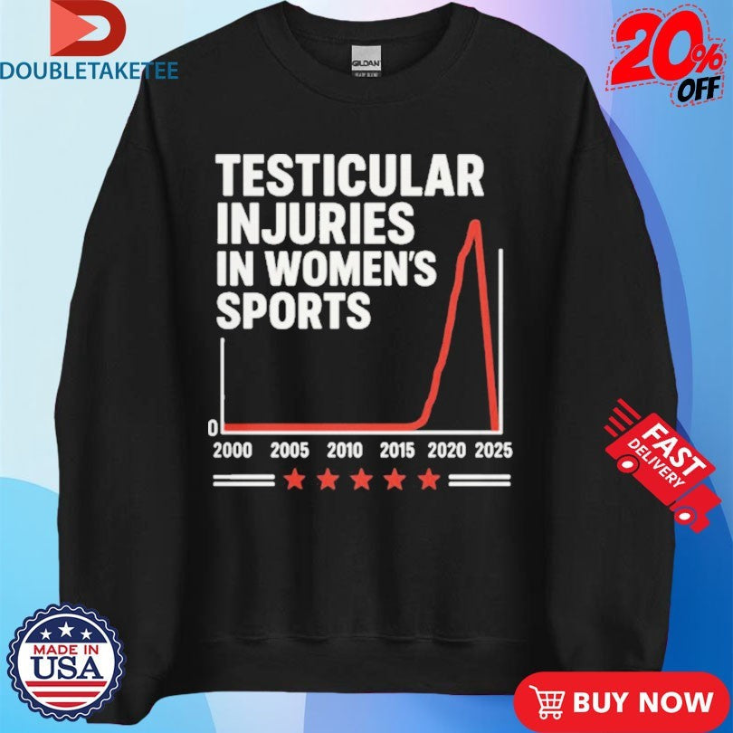 Official Testicular Injuries In Women’s Sports 2000-2025 Shirts Unisex , , , Long Sleeve Tee