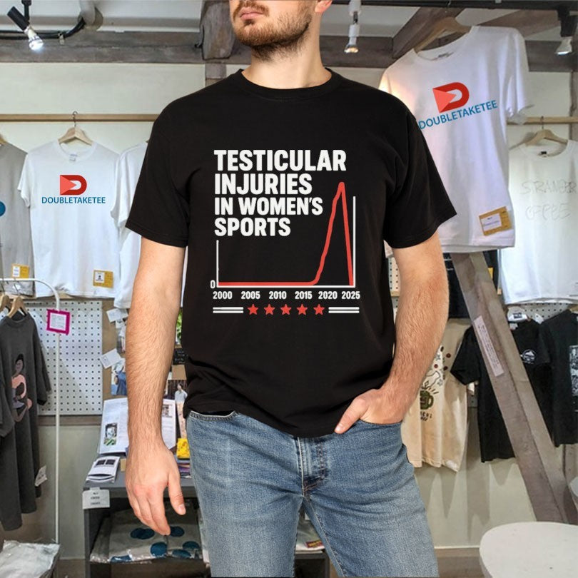 Official Testicular Injuries In Women’s Sports 2000-2025 Shirts Unisex , , , Long Sleeve Tee