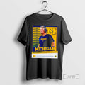 Officials Michigan 22nd Head Coach Kyle Whittingham 2