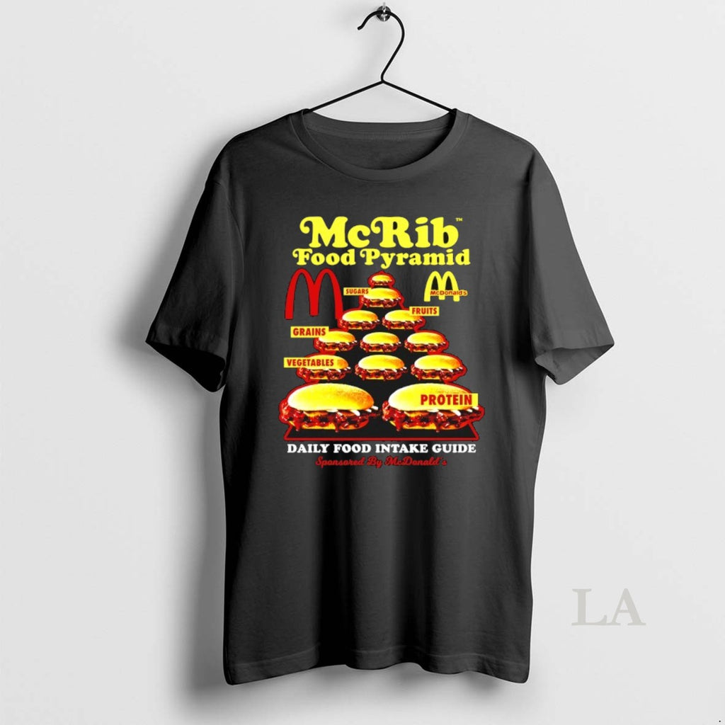Original Mcrib Food Pyramid