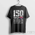 150 Years Chicago Cubs 1876 2026 Thank You Memories