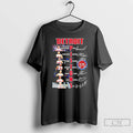 Premium Detroit Pistons Name Of Legends Signatures