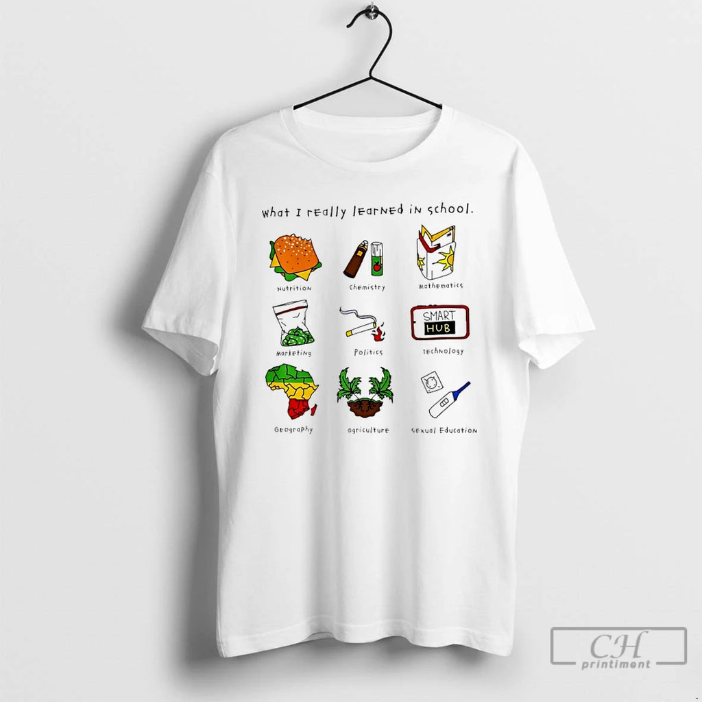 Premium What I Really Learned In School Nutrition Chemistry Mathematics
