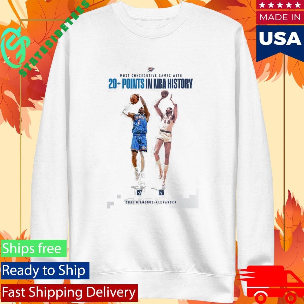 Shai Gilgeous Alexander OKC Thunder Most Consecutive Games With 20+ Points In NBA History