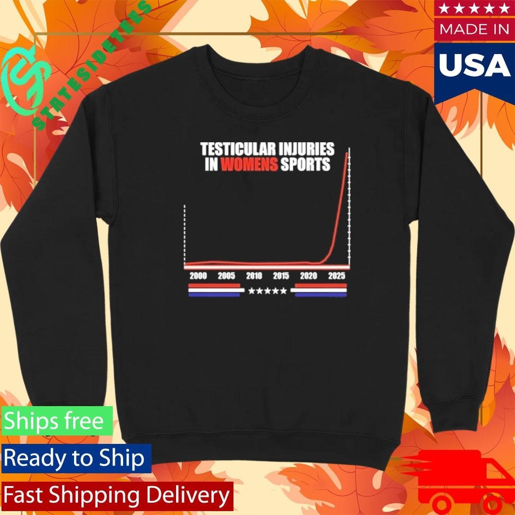 Testicular Injuries In Womens Sports Shirt Unisex , , , Long Sleeve Tee