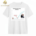 US Debt under Trump trillions vs Biden tee Unisex , , , Long Sleeve Tee