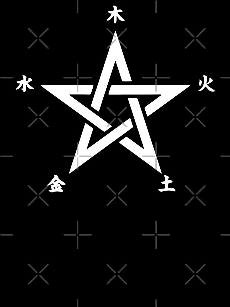 Five Elements Mutual Restraint by KEEP-