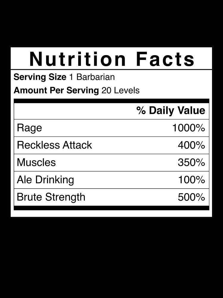 D&D Barbarian Nutrition Facts by erincrnkdesign