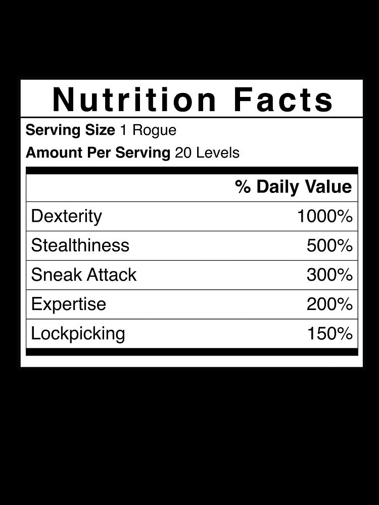 D&D Rogue Nutrition Facts by erincrnkdesign